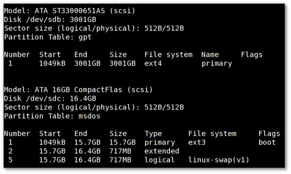 linux list partitions free space