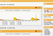 Install PNP4Nagios on Centos